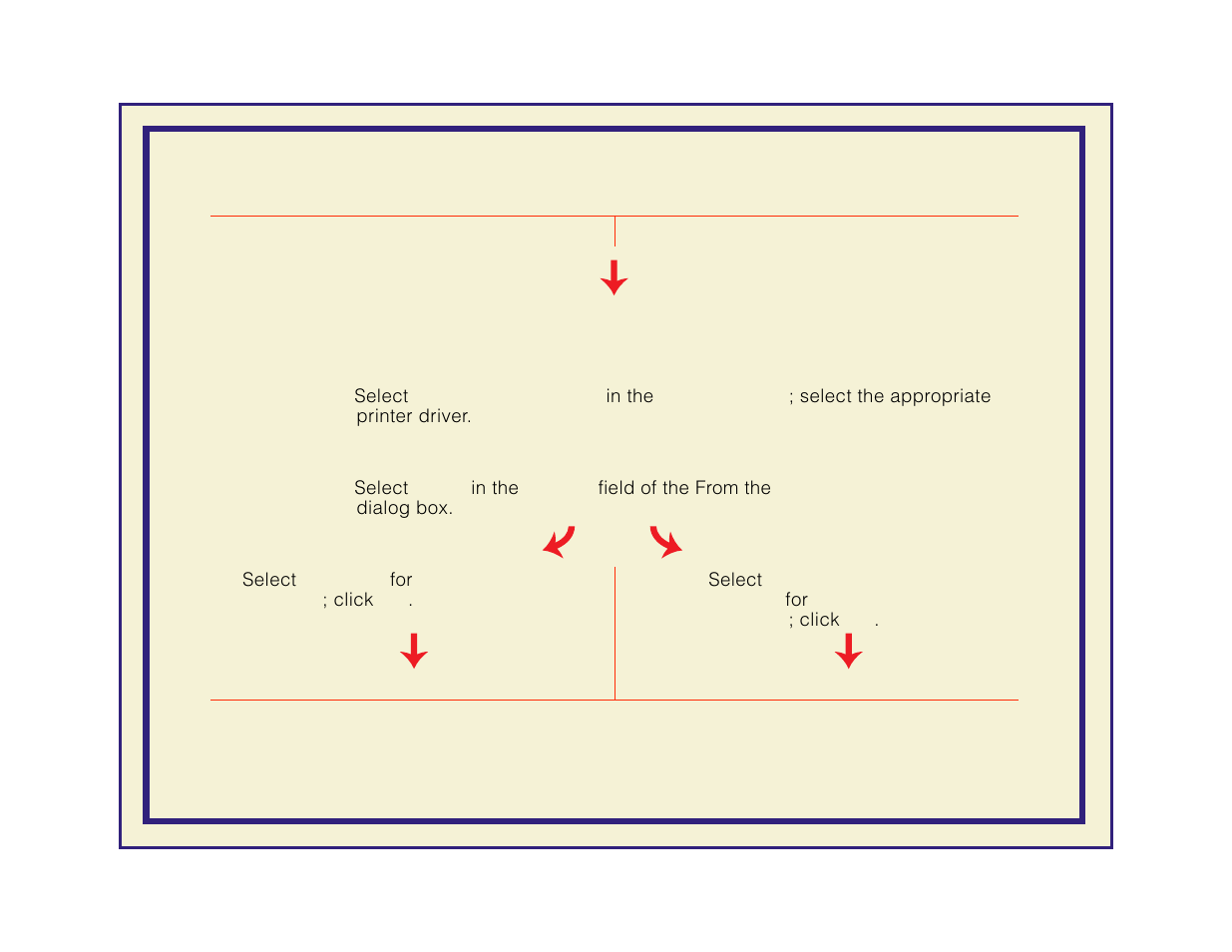 Setting up the printer on a network for windows nt | Tektronix Phaser 600 User Manual | Page 77 / 798