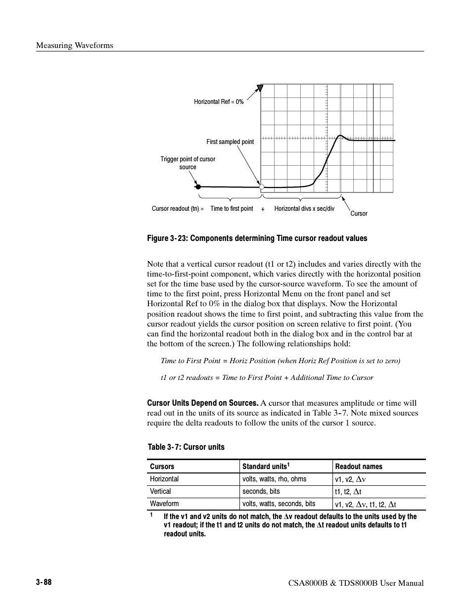 Tektronix CSA8000B User Manual | Page 162 / 354