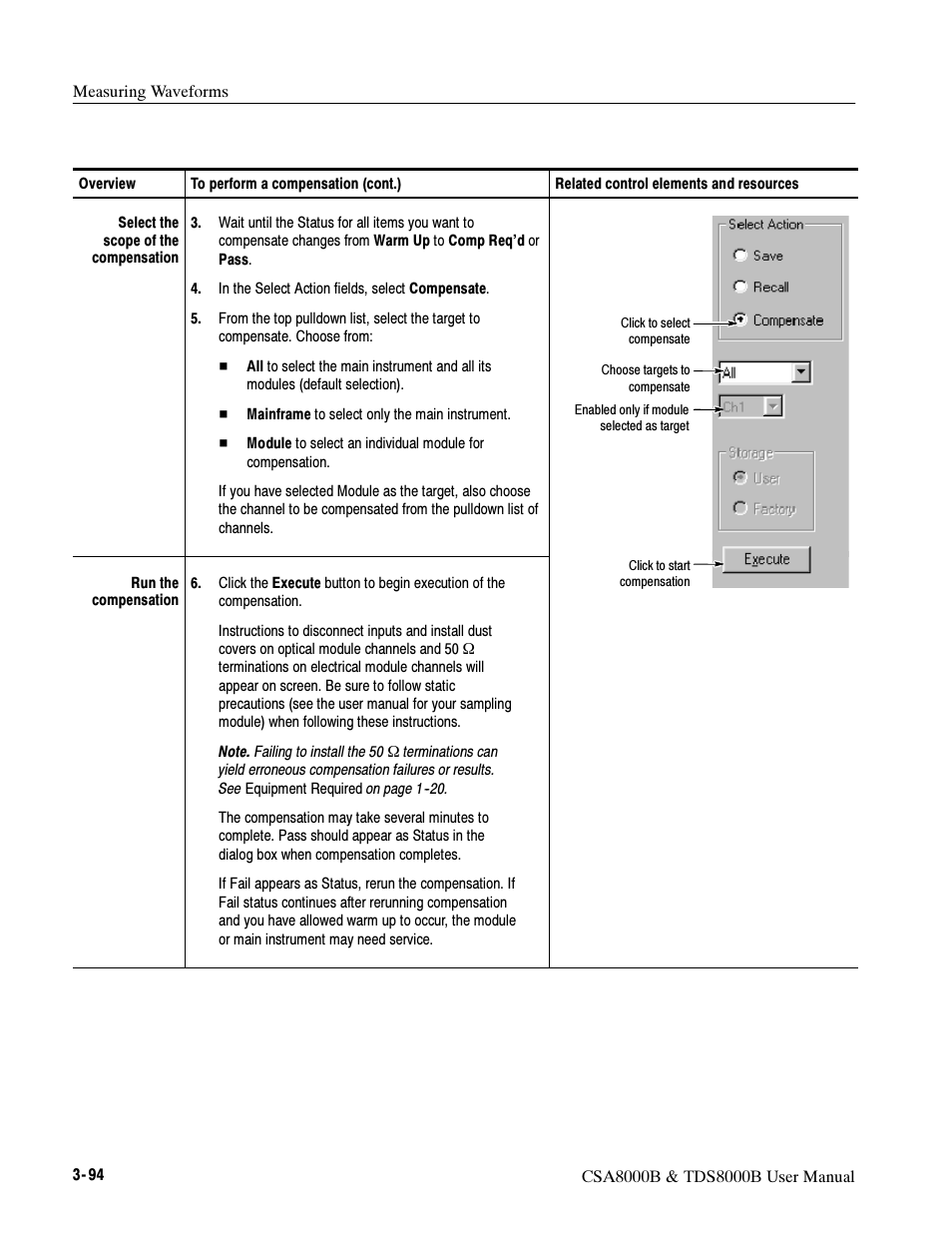 Tektronix CSA8000B User Manual | Page 168 / 354