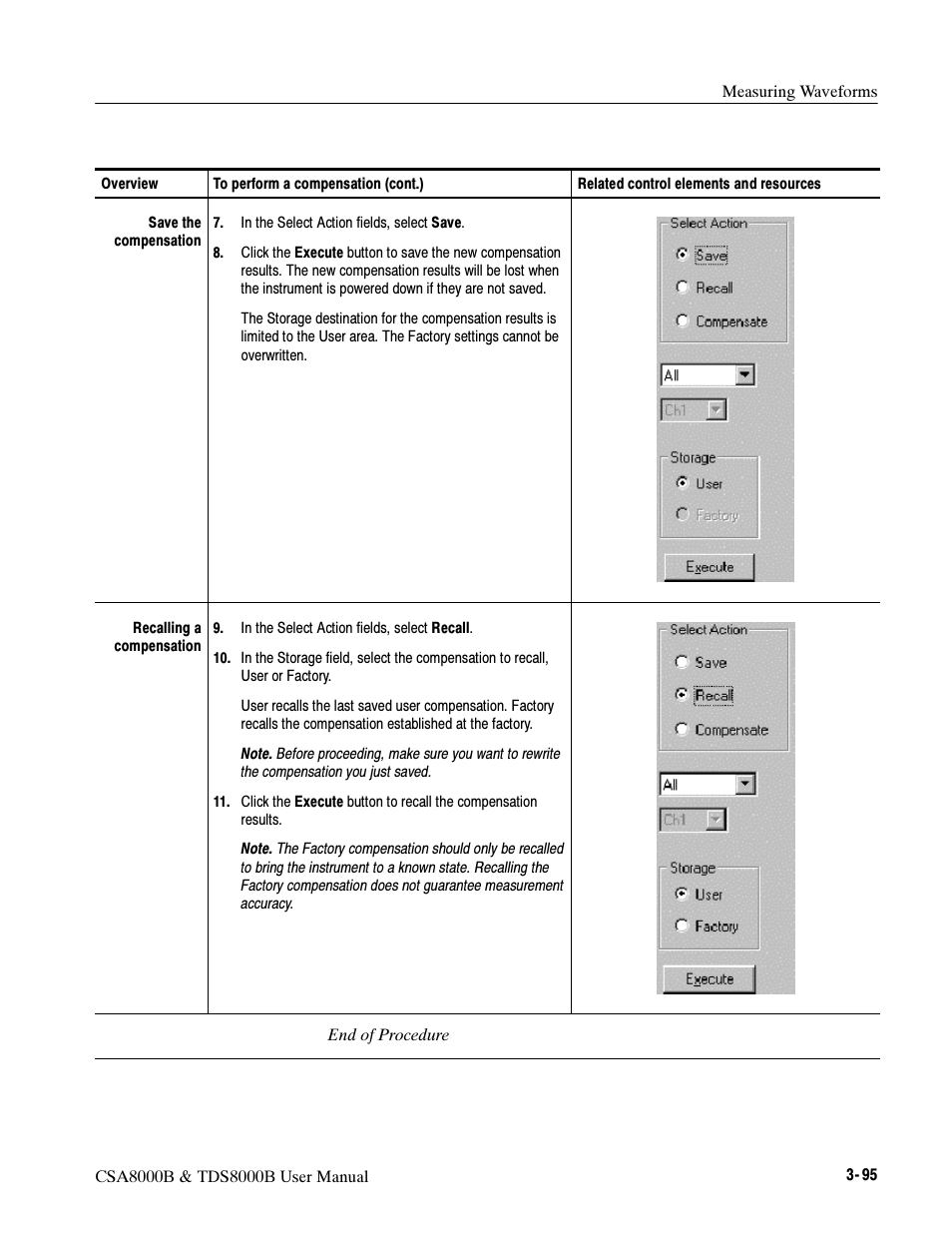 Tektronix CSA8000B User Manual | Page 169 / 354