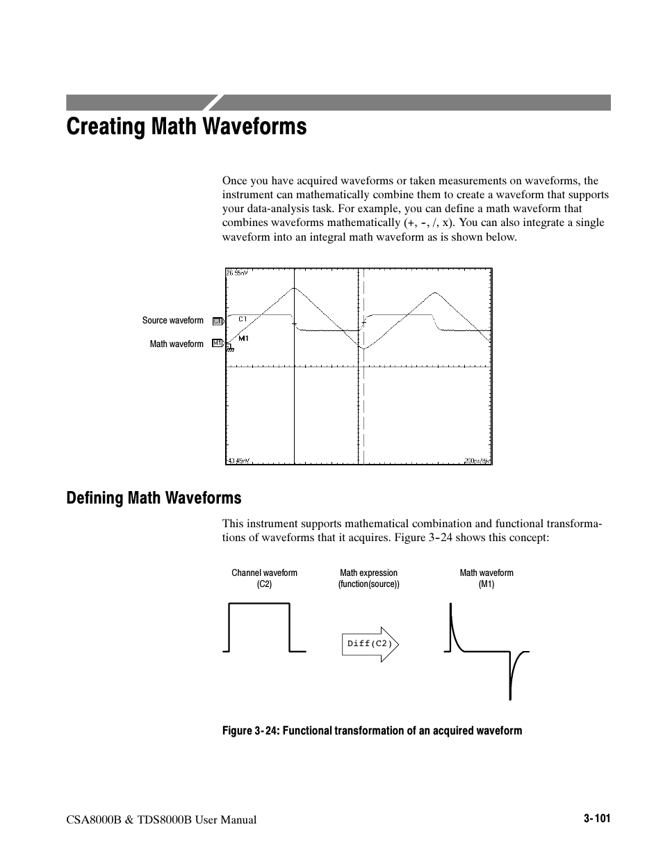 Creating math waveforms, Defining math waveforms | Tektronix CSA8000B User Manual | Page 175 / 354