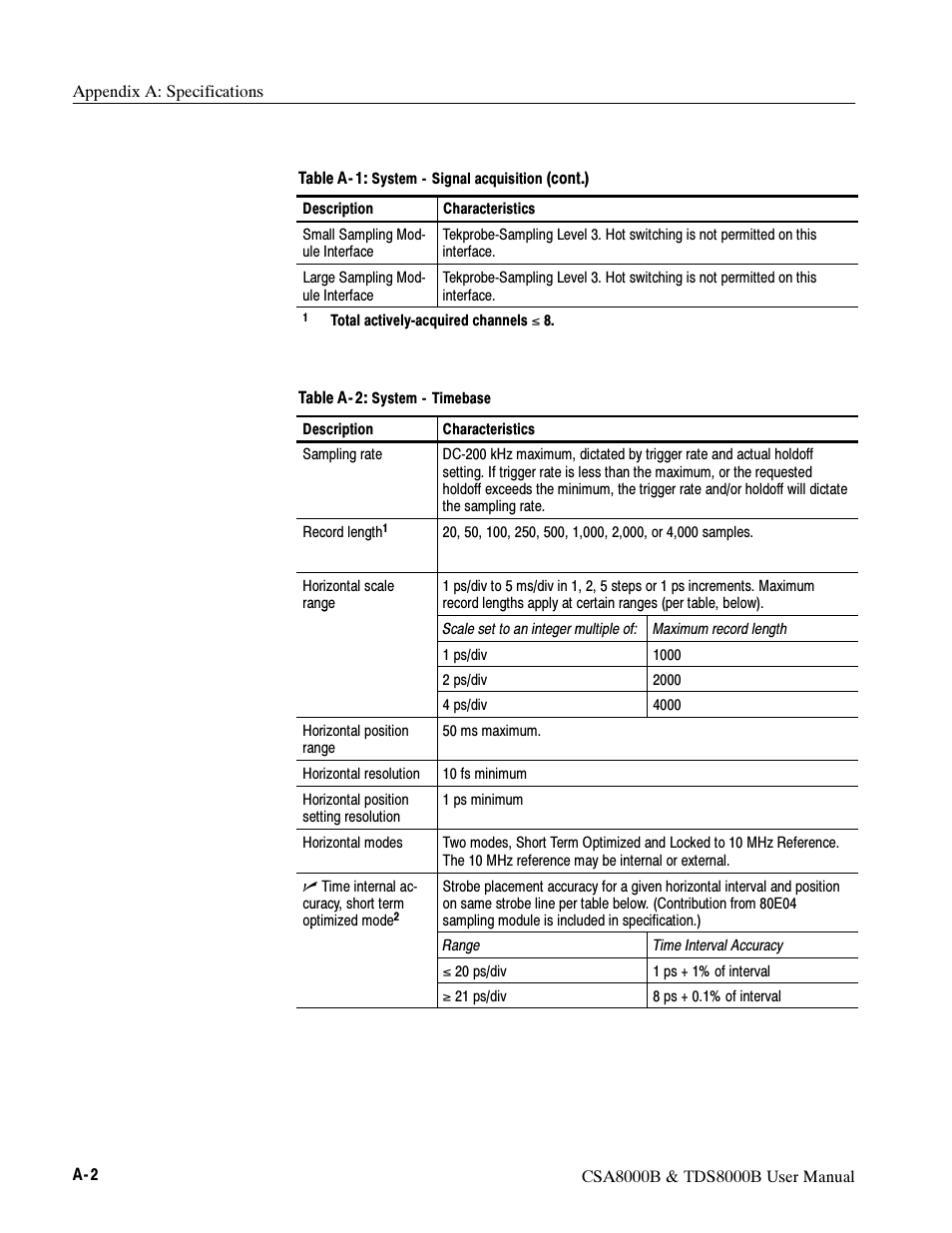 Tektronix CSA8000B User Manual | Page 252 / 354