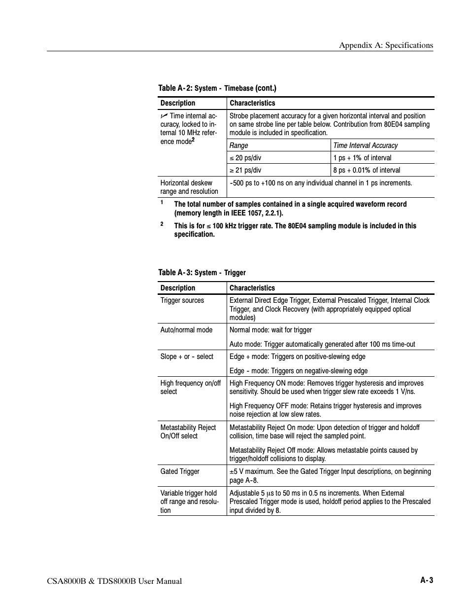 Tektronix CSA8000B User Manual | Page 253 / 354
