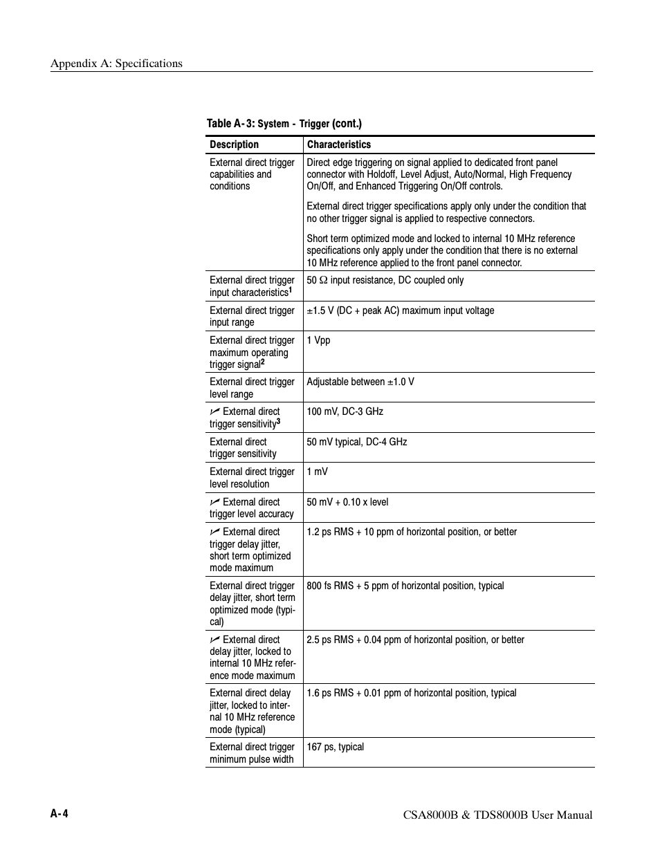 Tektronix CSA8000B User Manual | Page 254 / 354