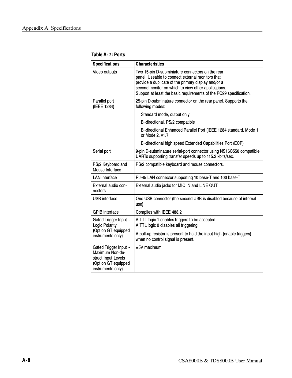 Tektronix CSA8000B User Manual | Page 258 / 354