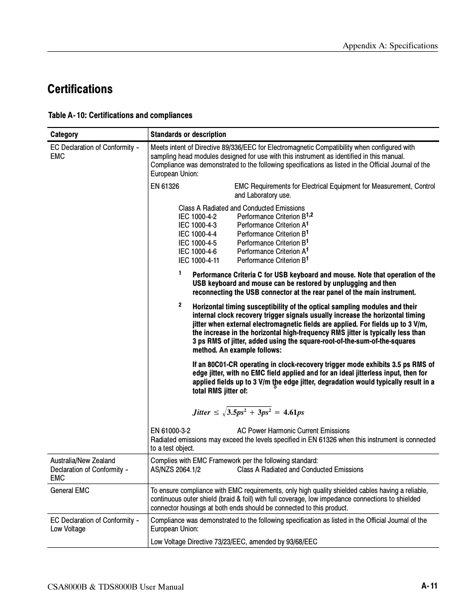 Certifications | Tektronix CSA8000B User Manual | Page 261 / 354