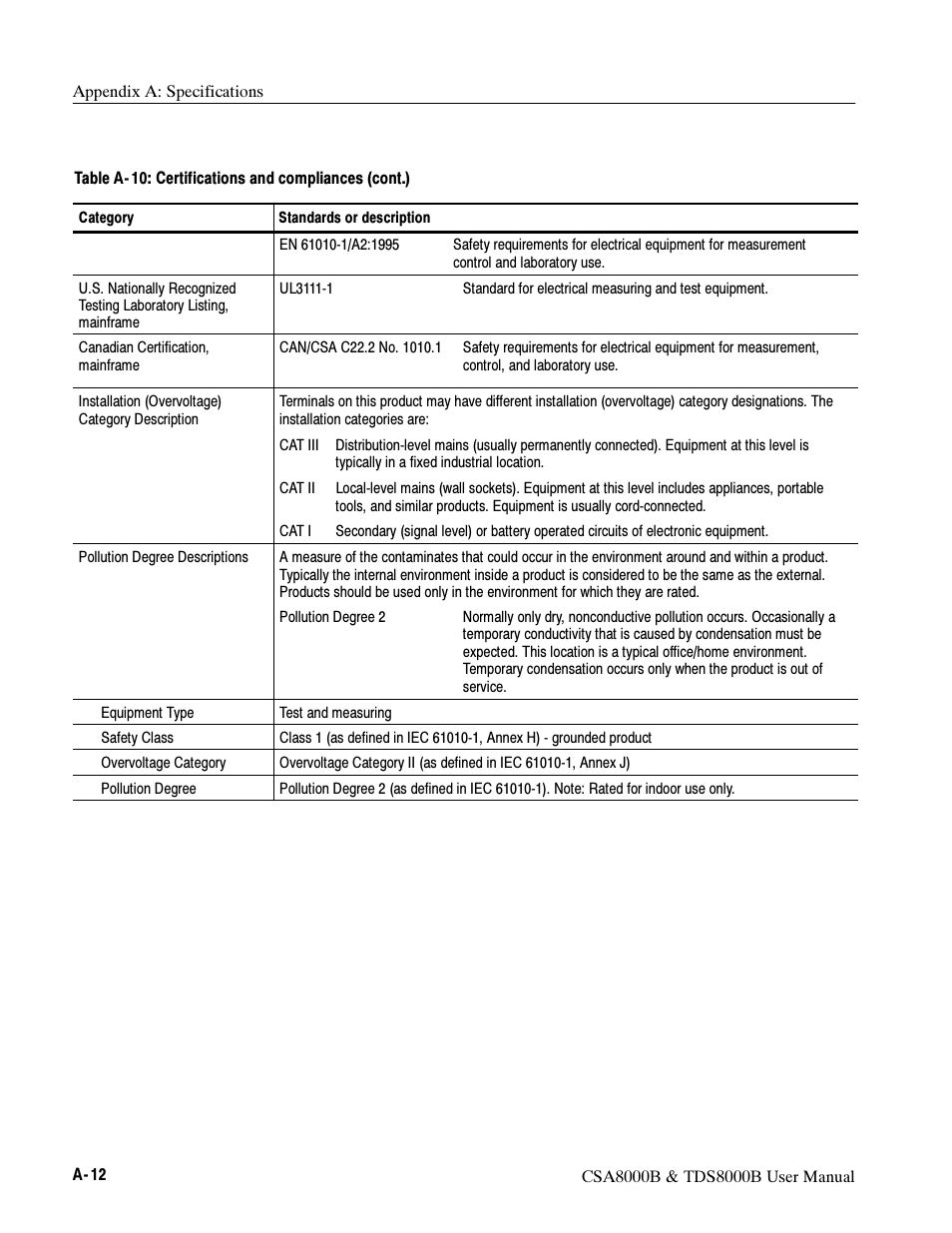 Tektronix CSA8000B User Manual | Page 262 / 354