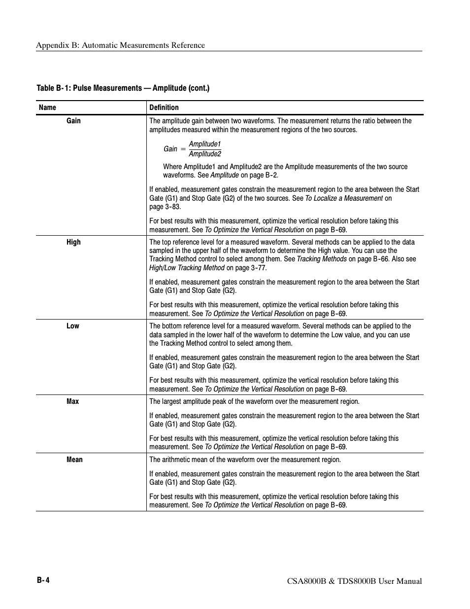 Tektronix CSA8000B User Manual | Page 266 / 354