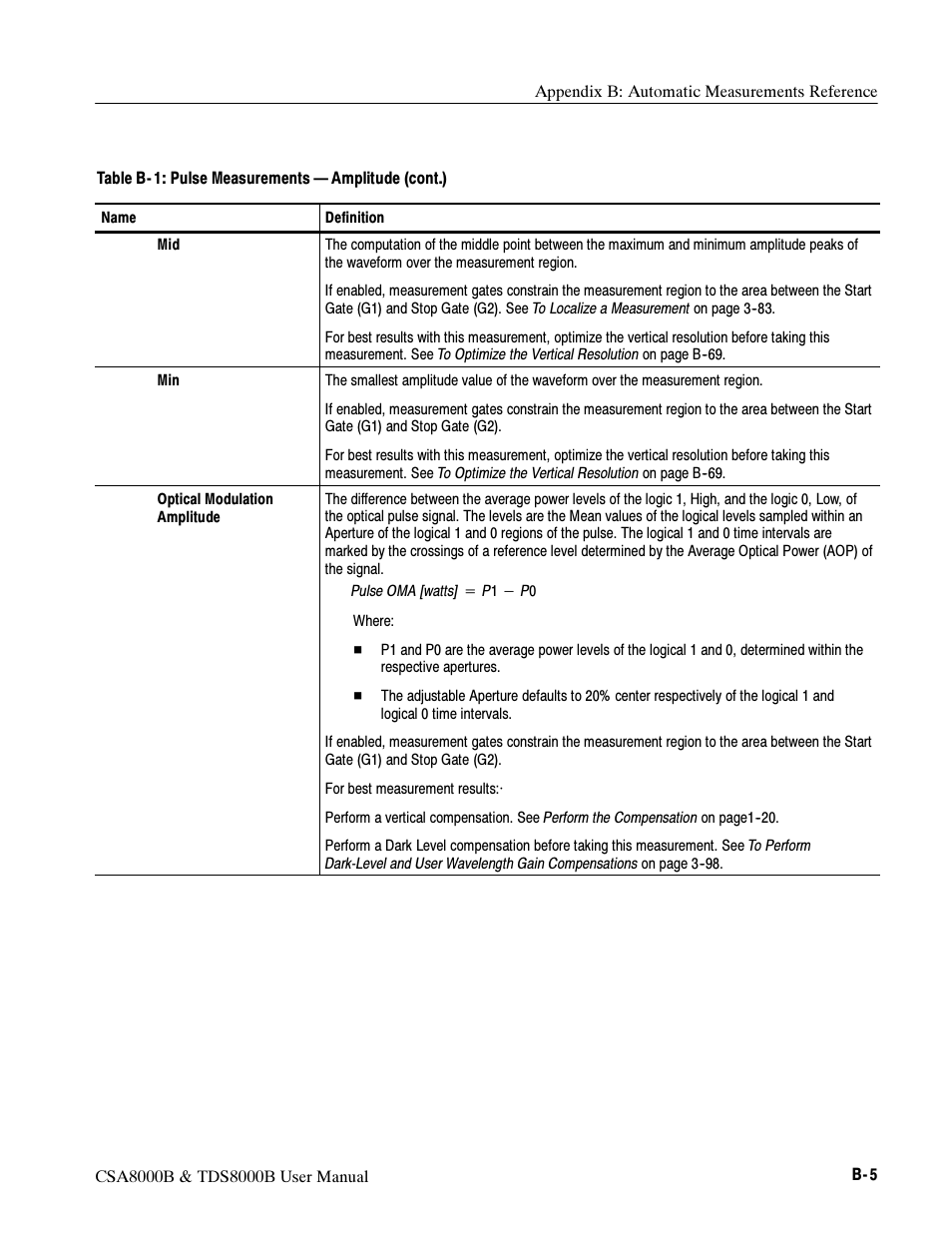Tektronix CSA8000B User Manual | Page 267 / 354