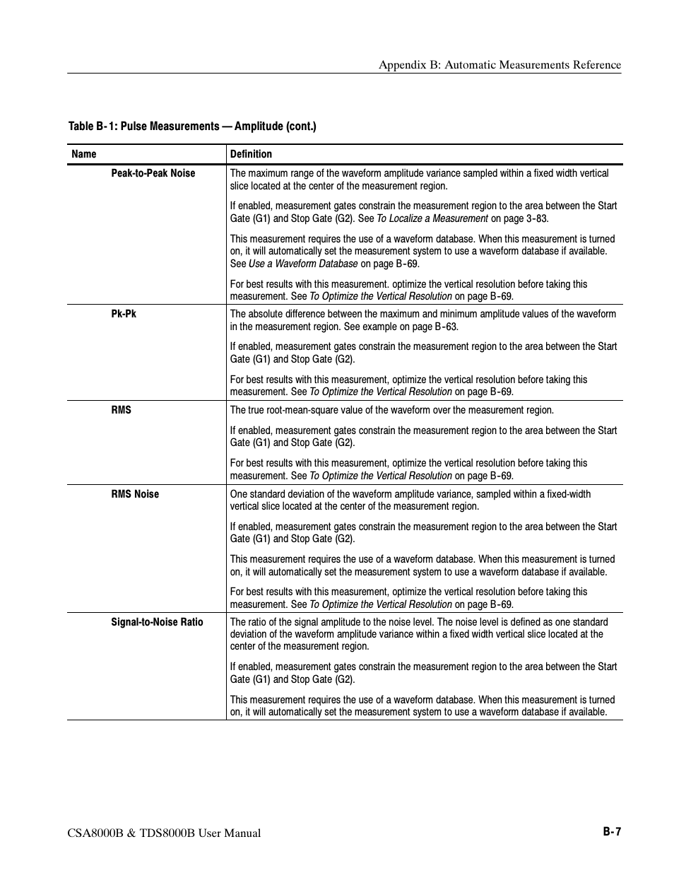 Tektronix CSA8000B User Manual | Page 269 / 354