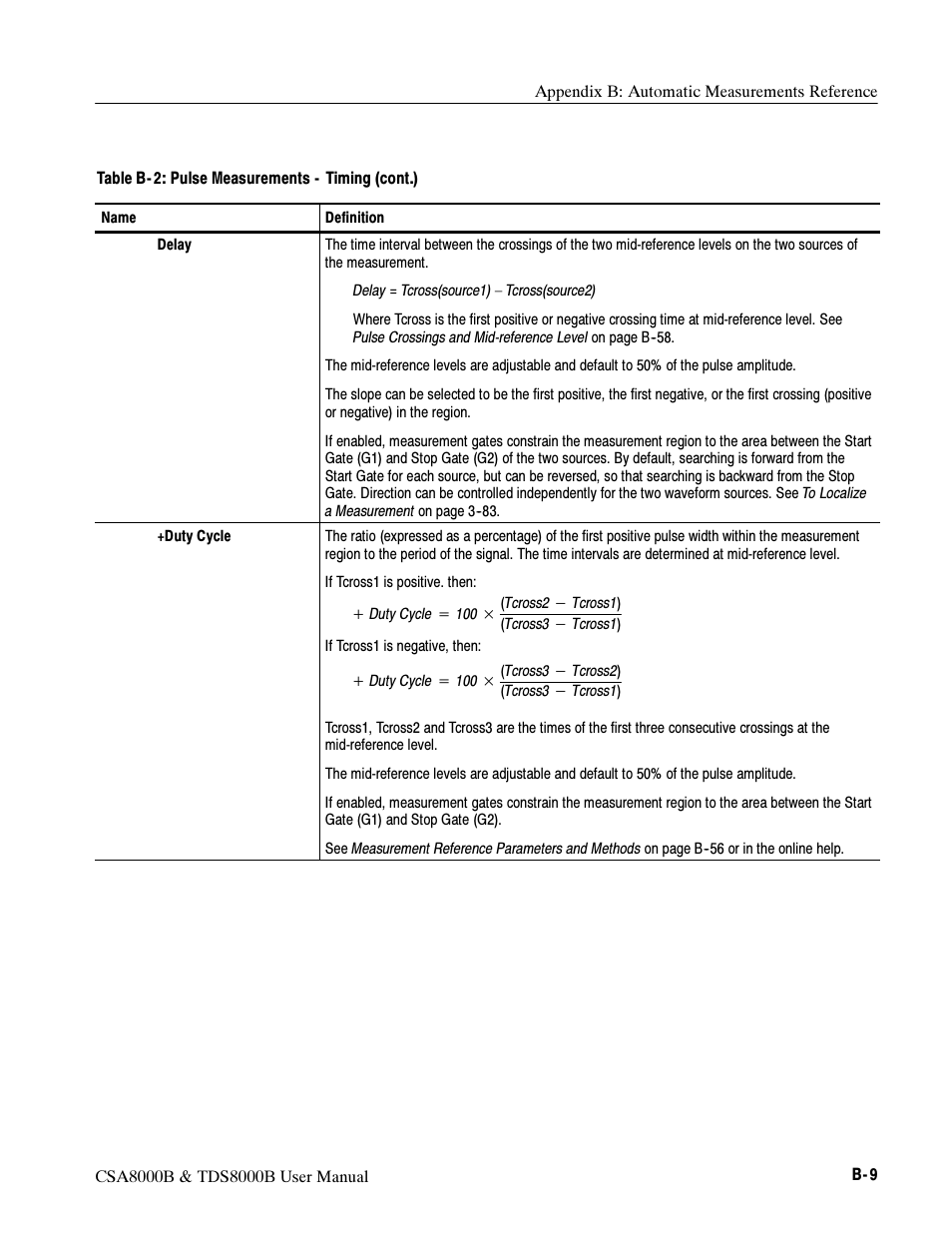 Tektronix CSA8000B User Manual | Page 271 / 354