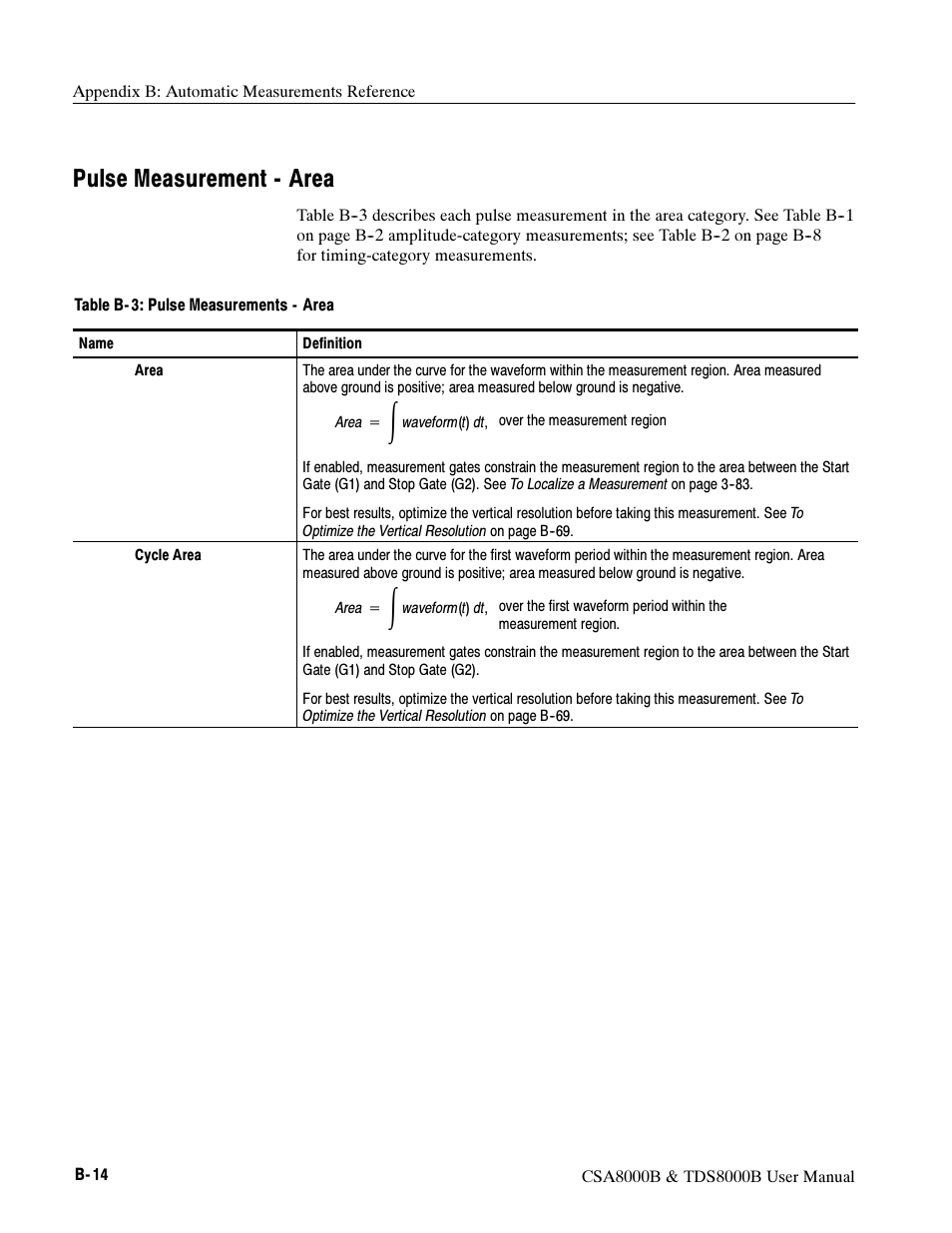 Pulse measurement - area | Tektronix CSA8000B User Manual | Page 276 / 354