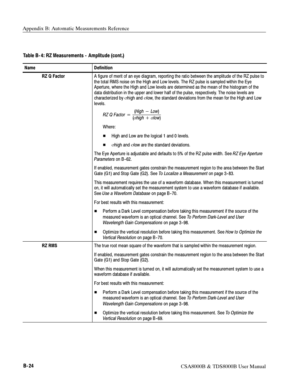 Tektronix CSA8000B User Manual | Page 286 / 354