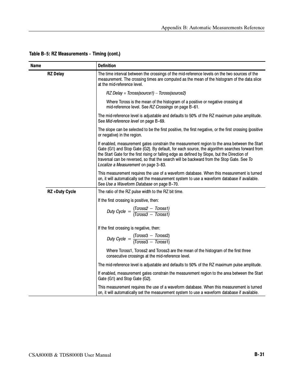 Tektronix CSA8000B User Manual | Page 293 / 354