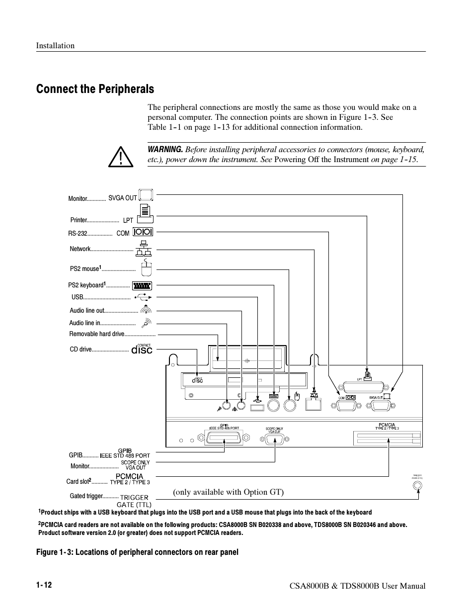 Connect the peripherals | Tektronix CSA8000B User Manual | Page 30 / 354