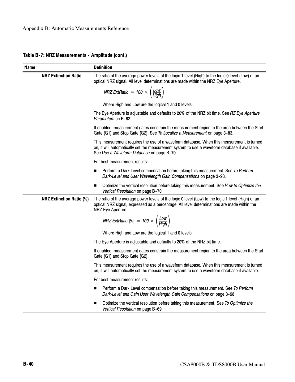 Tektronix CSA8000B User Manual | Page 302 / 354