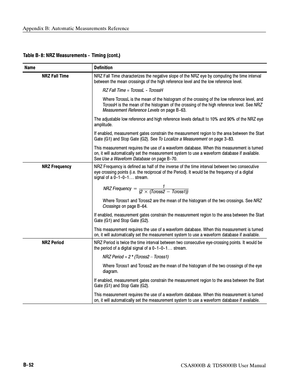 Tektronix CSA8000B User Manual | Page 314 / 354
