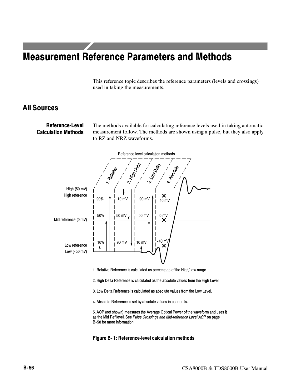 Measurement reference parameters and methods, All sources | Tektronix CSA8000B User Manual | Page 318 / 354