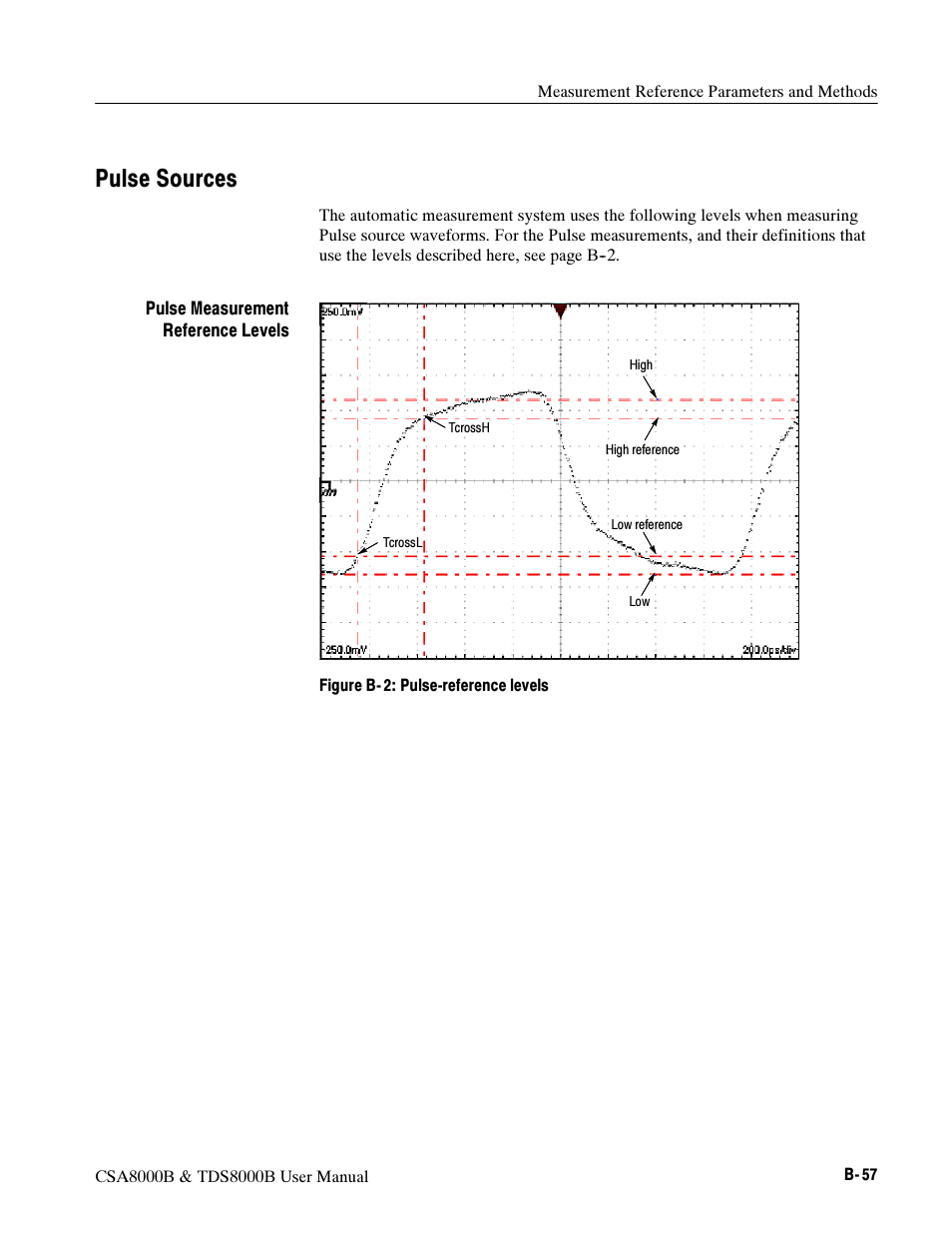 Pulse sources | Tektronix CSA8000B User Manual | Page 319 / 354
