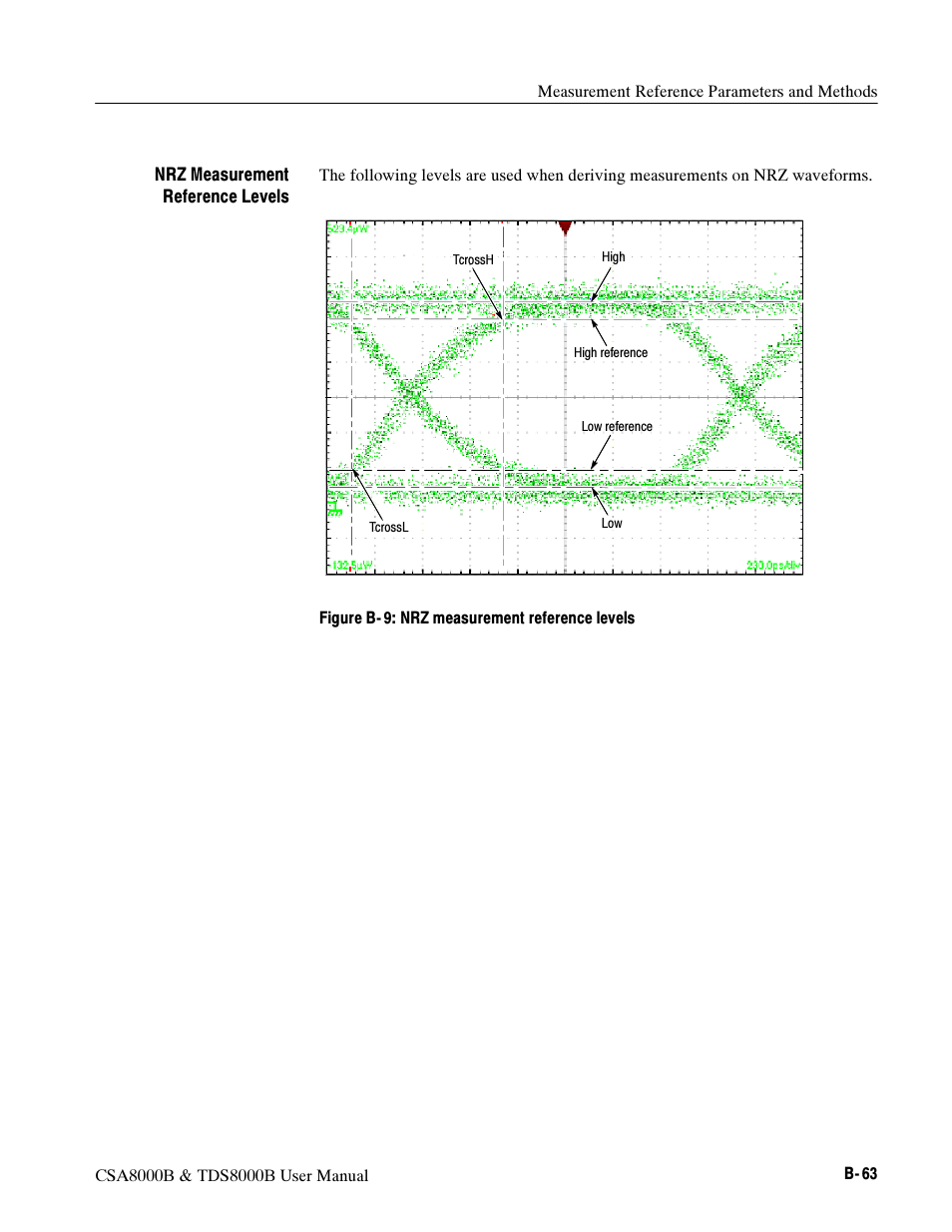 Tektronix CSA8000B User Manual | Page 325 / 354