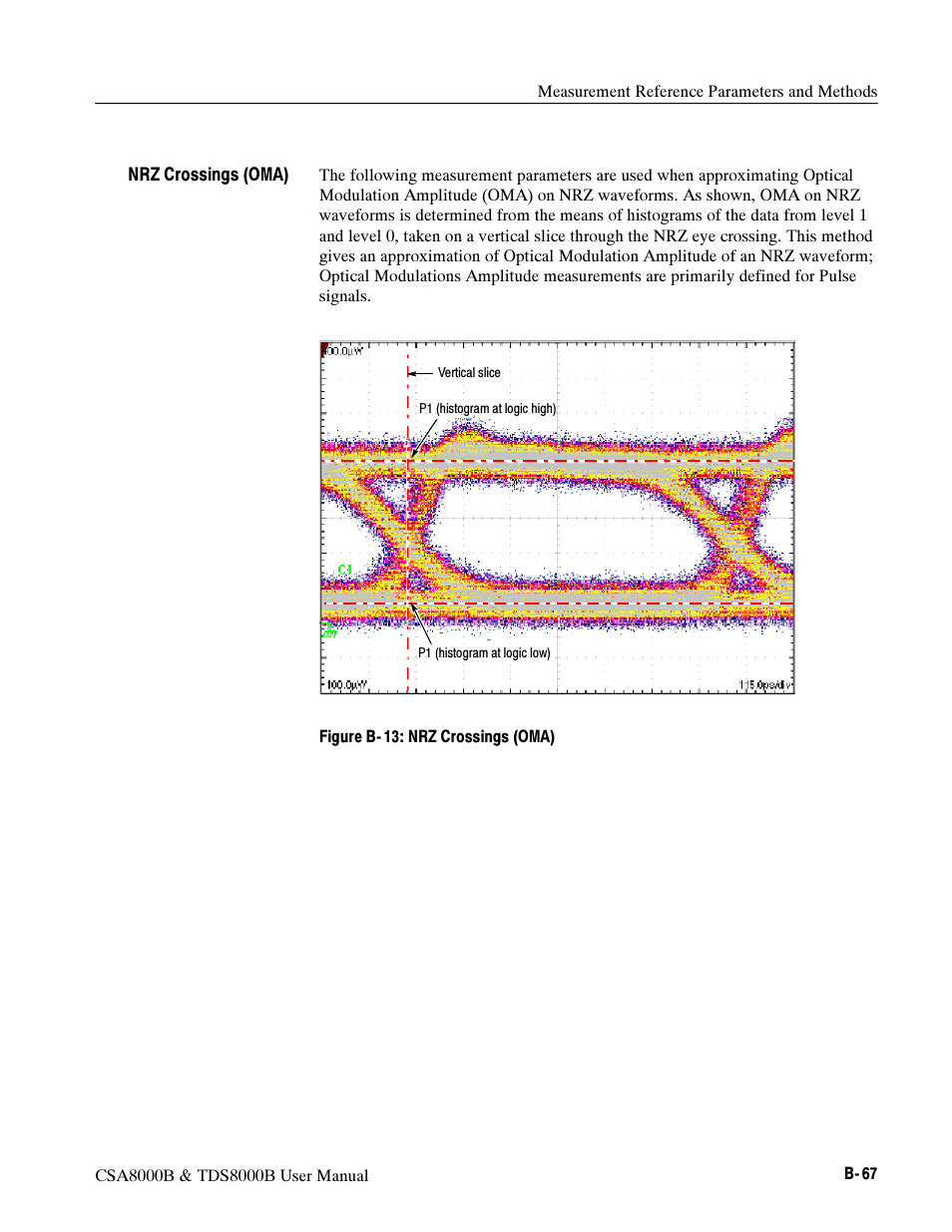 Tektronix CSA8000B User Manual | Page 329 / 354