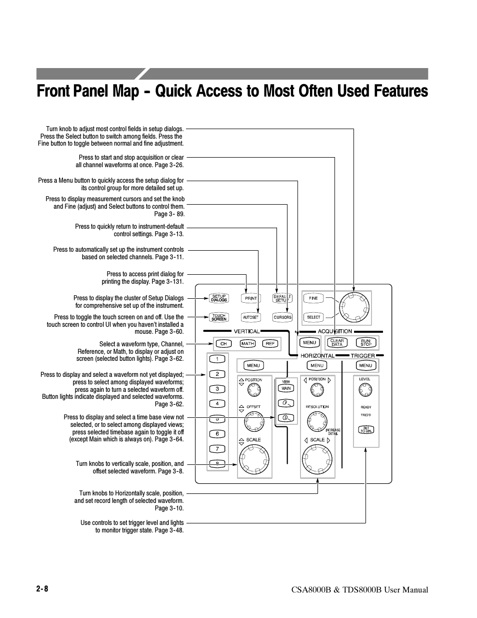 Tektronix CSA8000B User Manual | Page 70 / 354