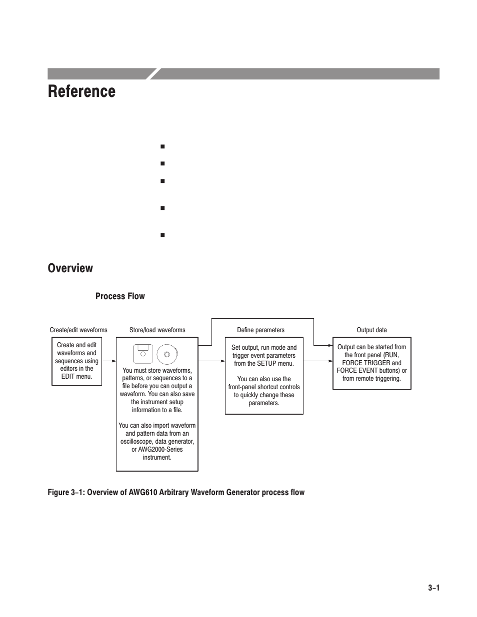 Reference, Overview | Tektronix AWG610 User Manual | Page 119 / 466