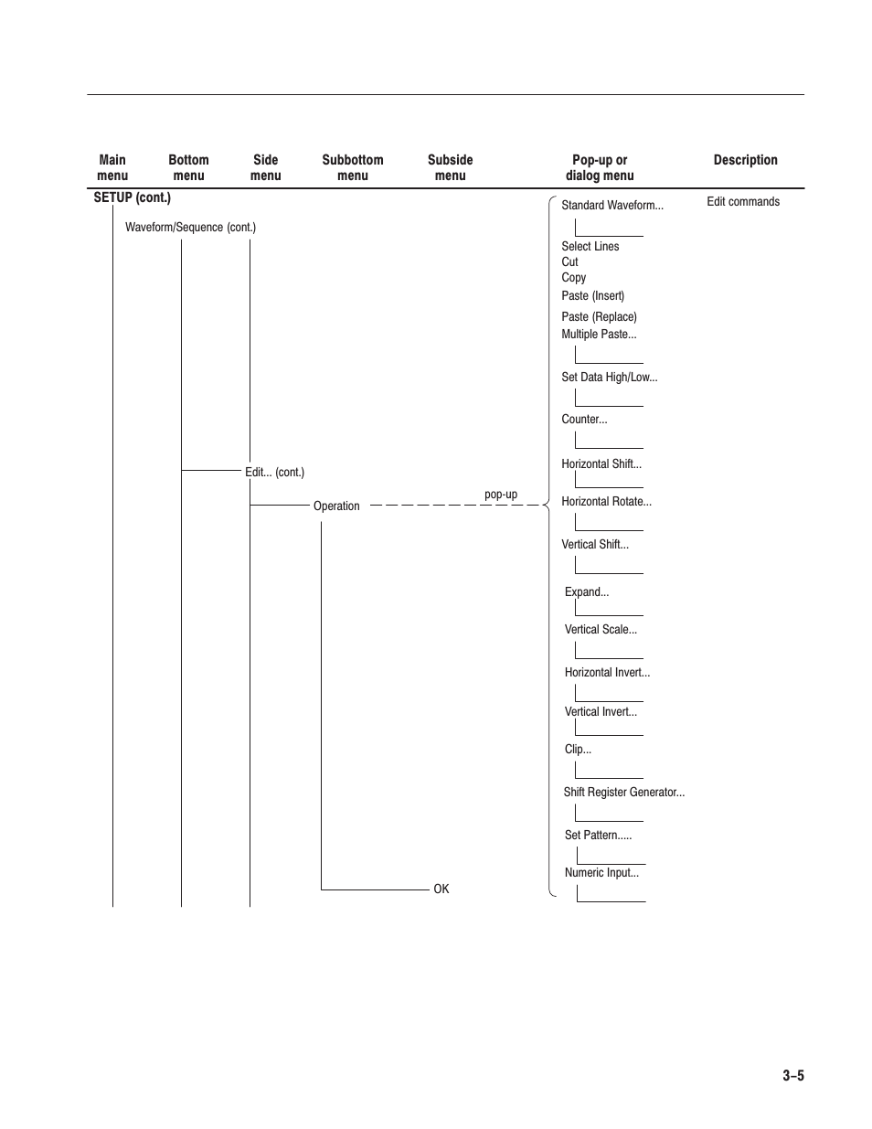 Tektronix AWG610 User Manual | Page 123 / 466