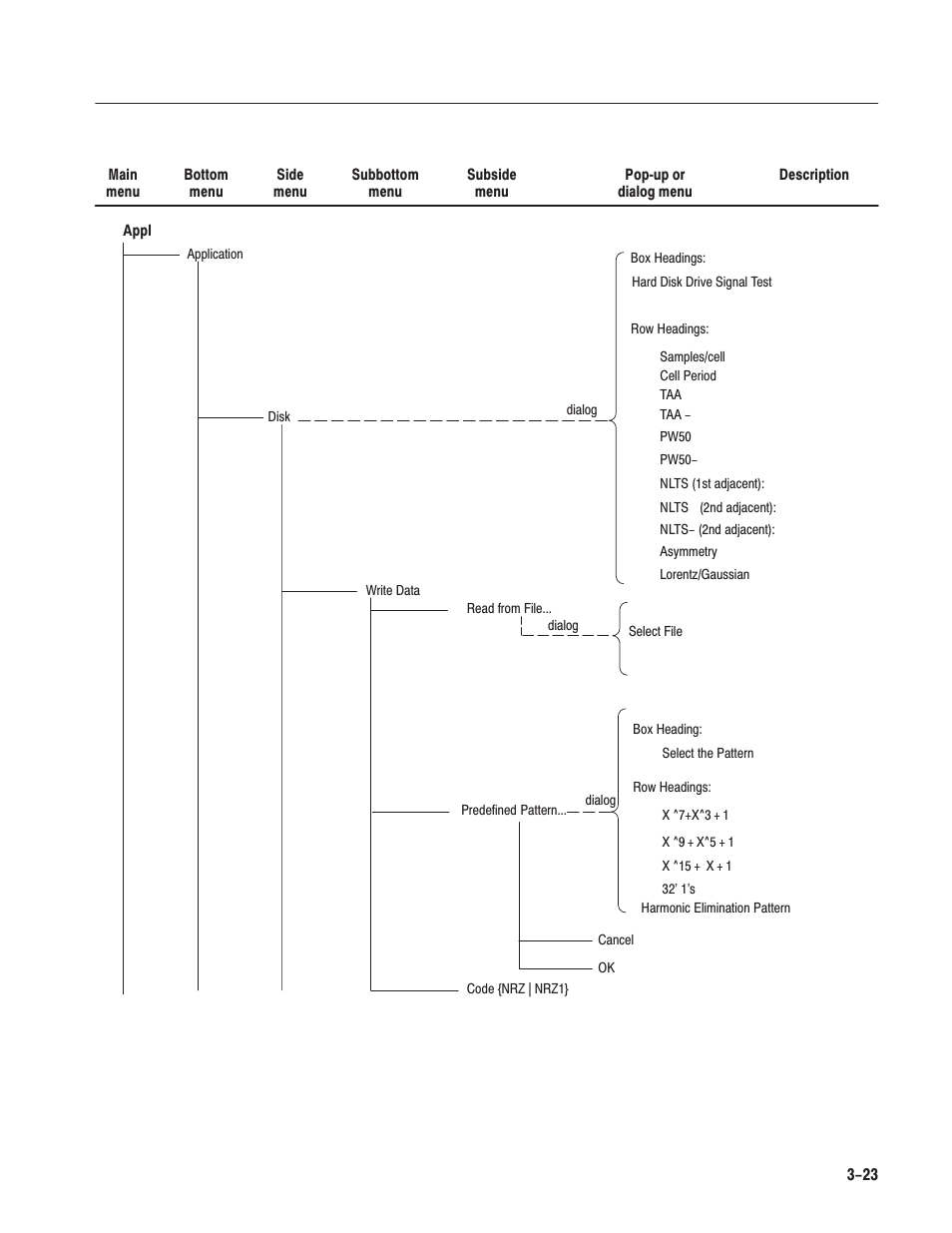 Tektronix AWG610 User Manual | Page 141 / 466