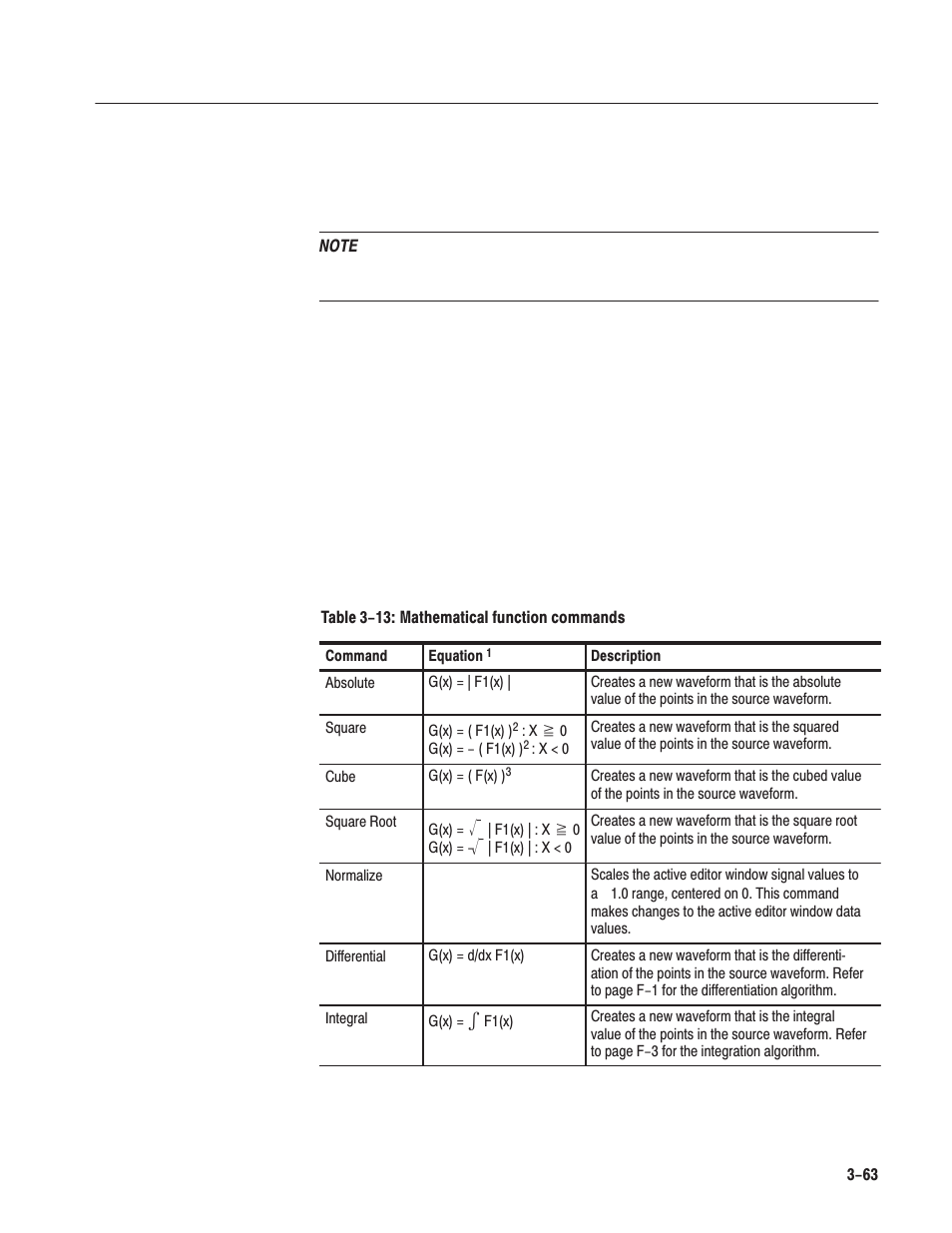 Tektronix AWG610 User Manual | Page 181 / 466