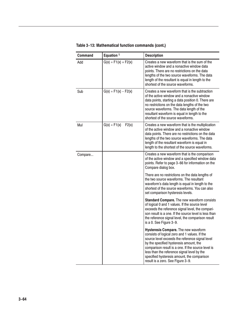 Tektronix AWG610 User Manual | Page 182 / 466