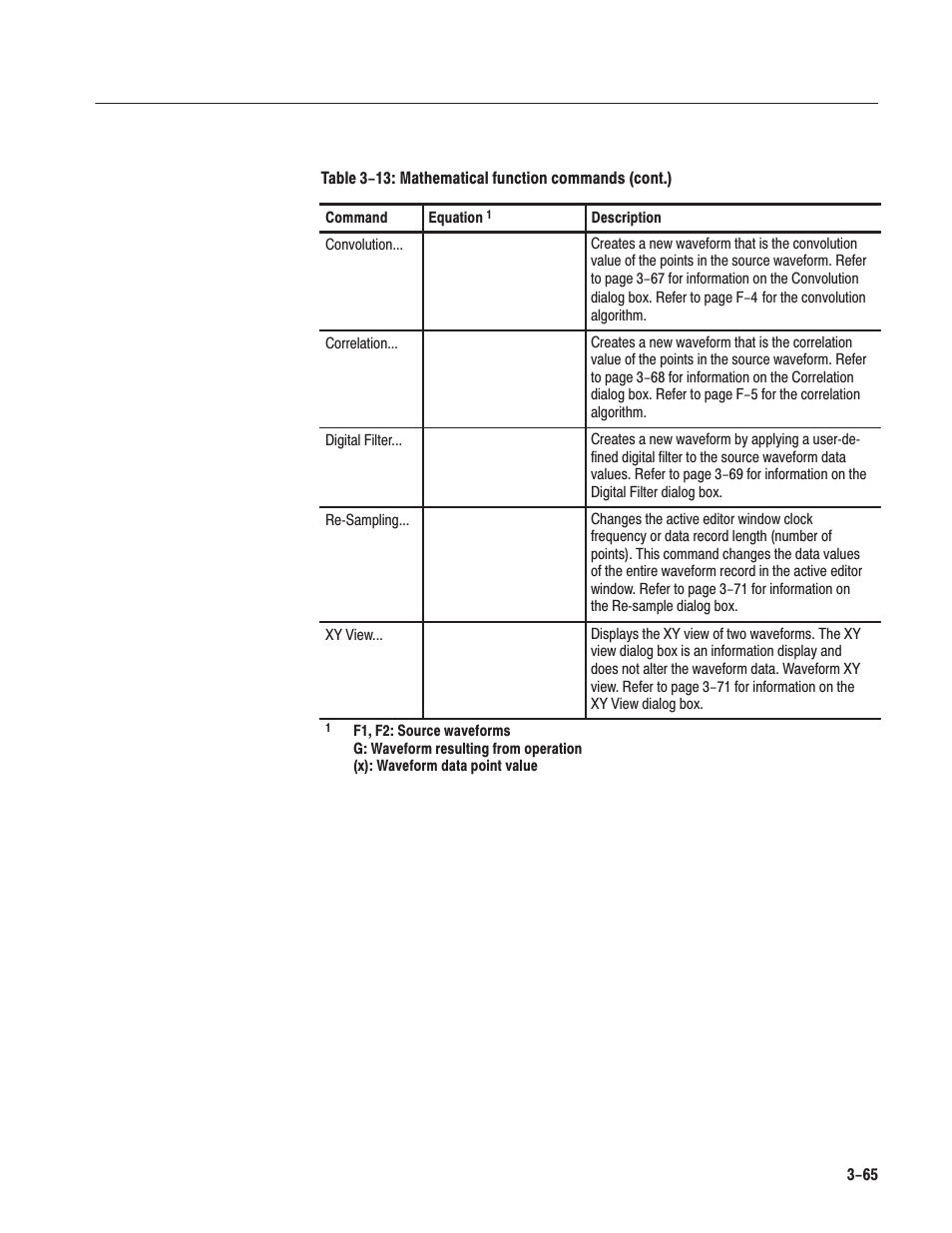 Tektronix AWG610 User Manual | Page 183 / 466