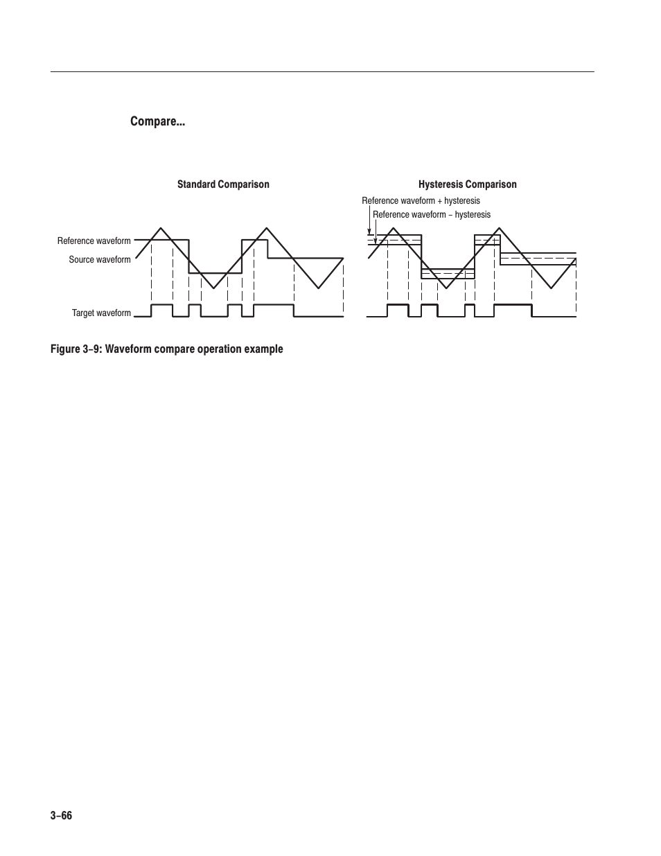 Tektronix AWG610 User Manual | Page 184 / 466