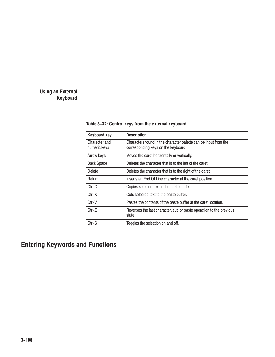 Entering keywordsand functions | Tektronix AWG610 User Manual | Page 226 / 466