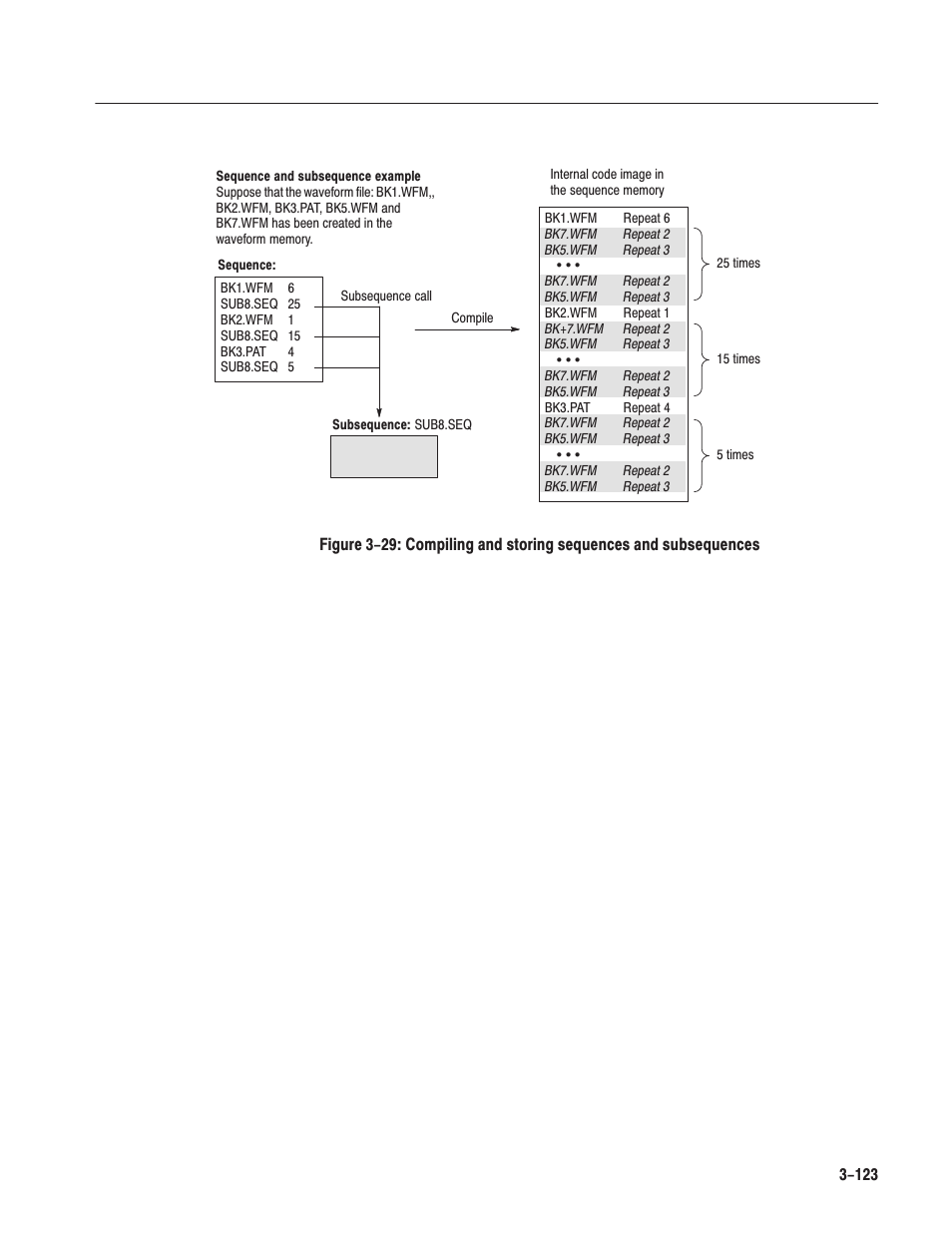 Tektronix AWG610 User Manual | Page 241 / 466