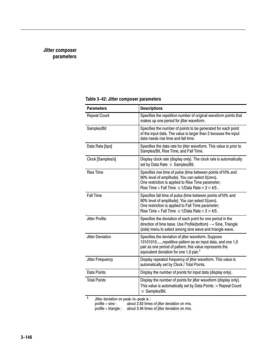 Tektronix AWG610 User Manual | Page 264 / 466