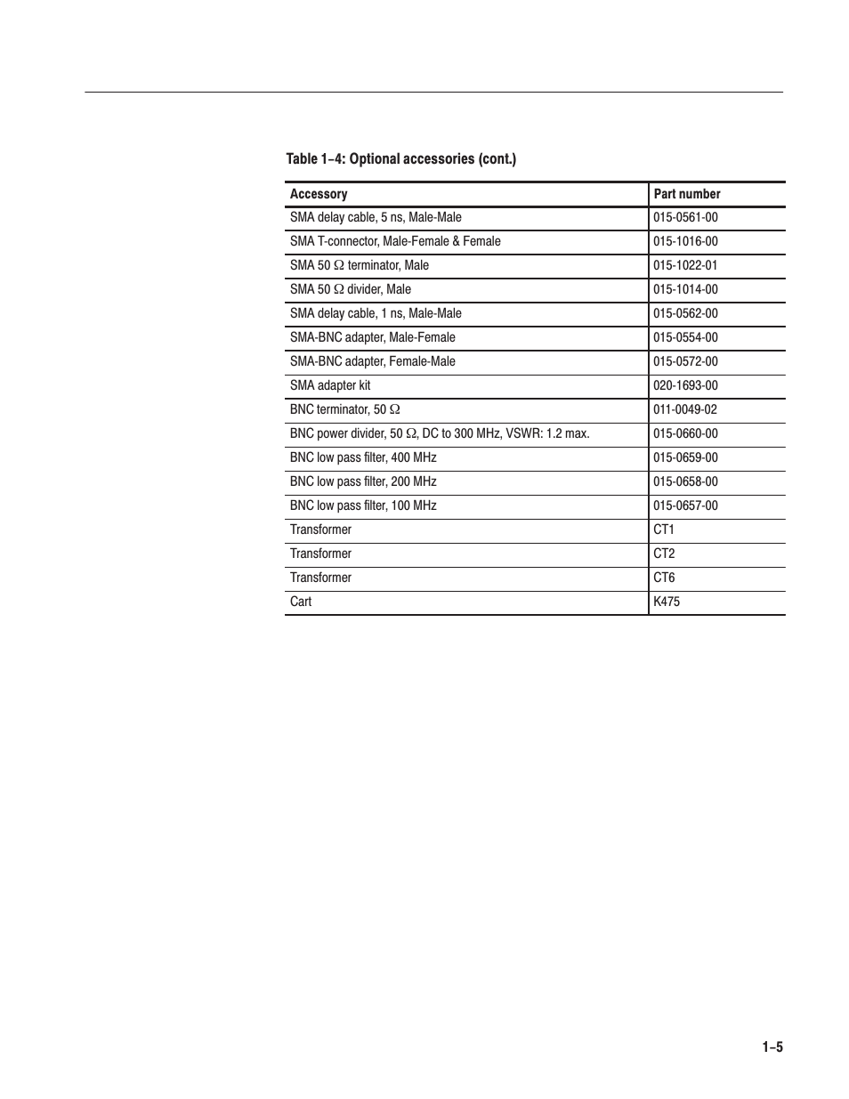 Tektronix AWG610 User Manual | Page 29 / 466