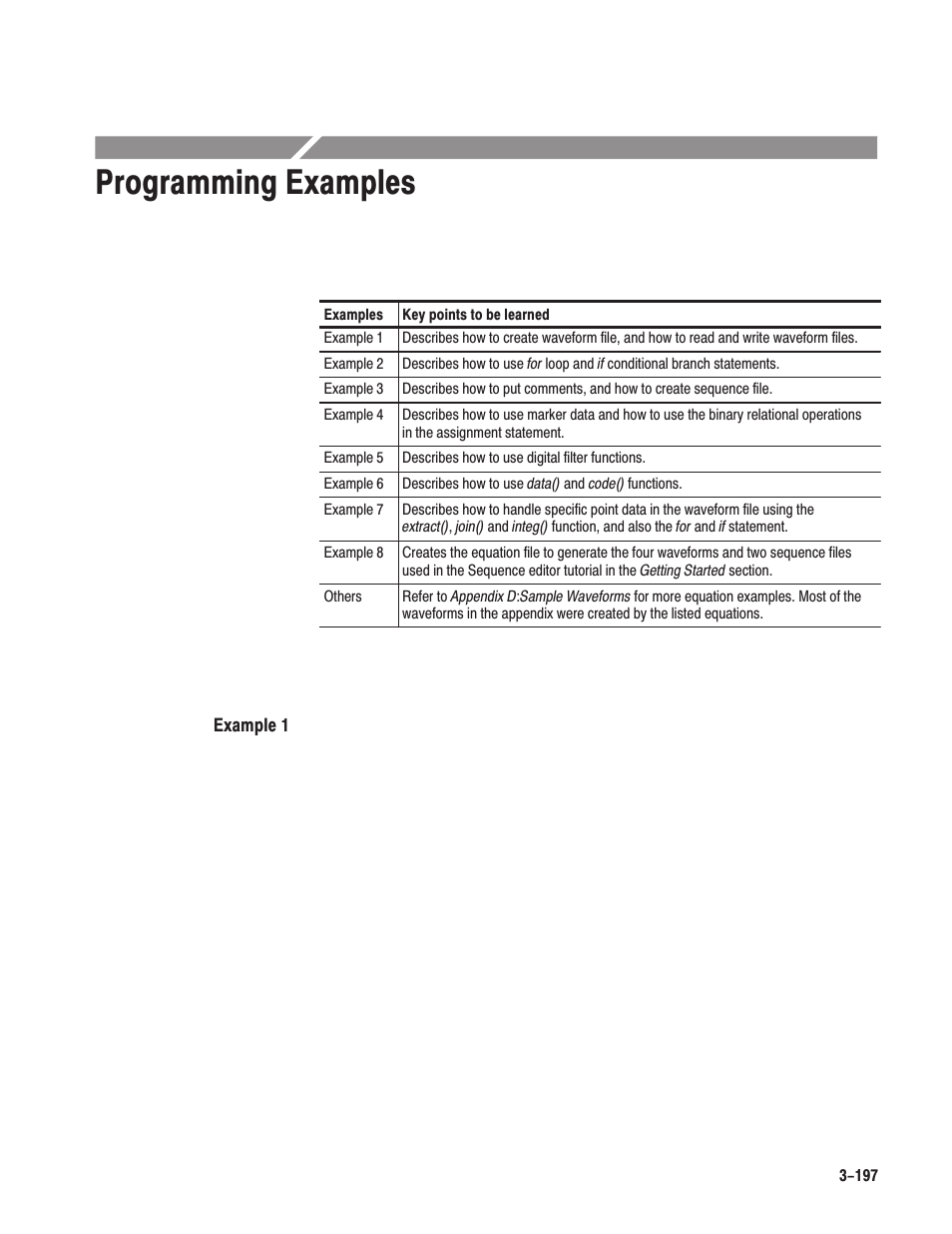 Programming examples | Tektronix AWG610 User Manual | Page 315 / 466