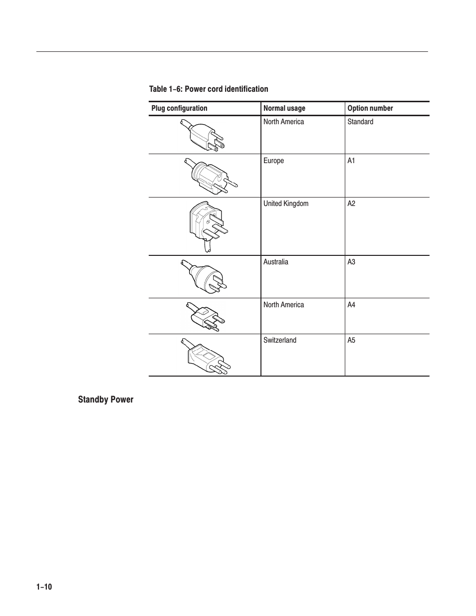 Tektronix AWG610 User Manual | Page 34 / 466