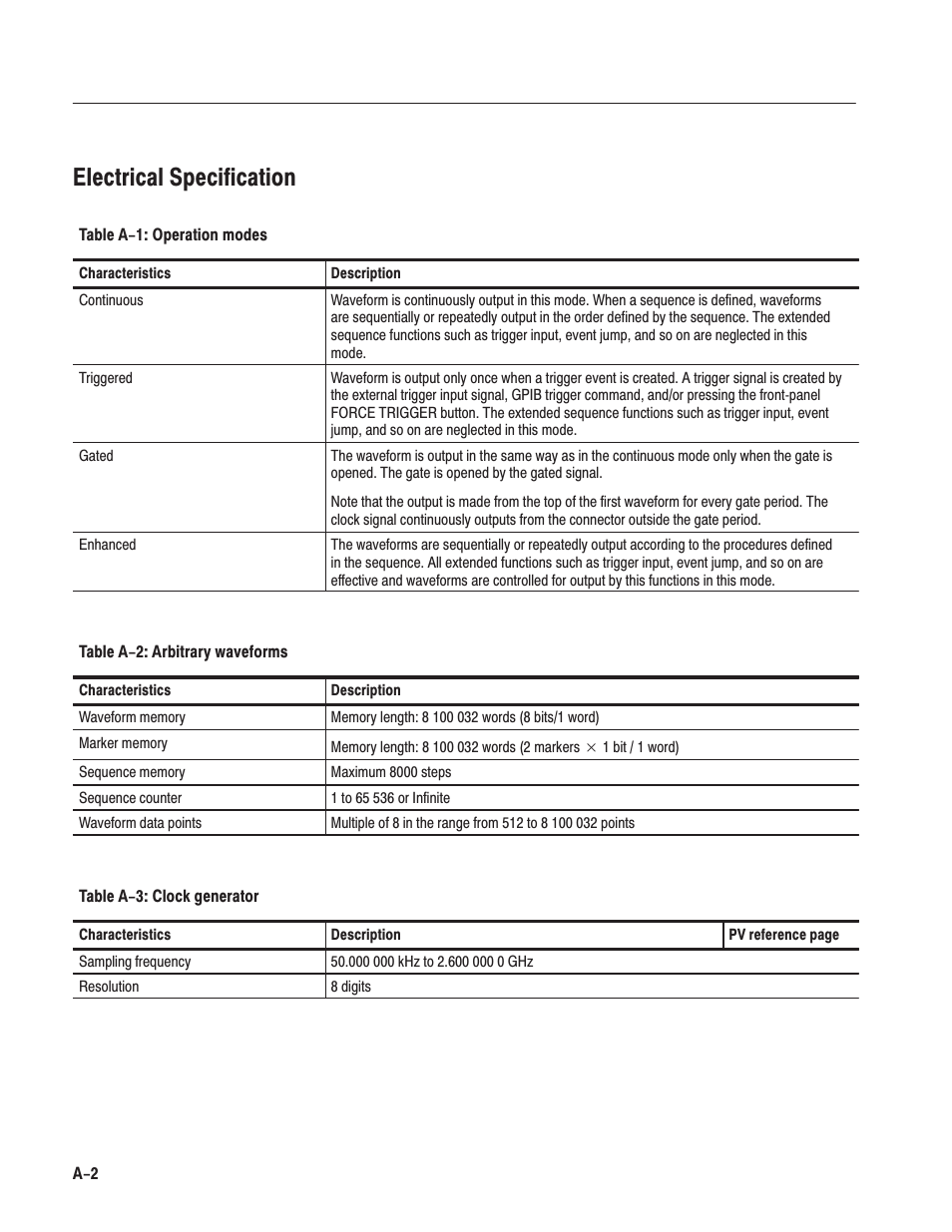 Electrical specification | Tektronix AWG610 User Manual | Page 348 / 466