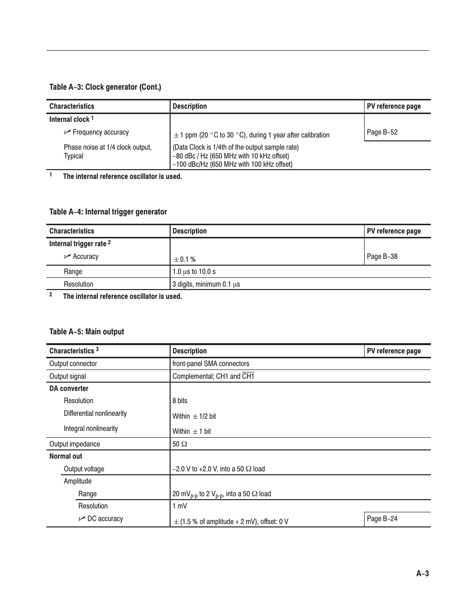 Tektronix AWG610 User Manual | Page 349 / 466