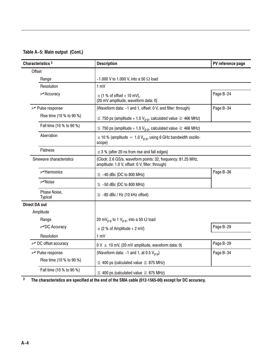 Tektronix AWG610 User Manual | Page 350 / 466