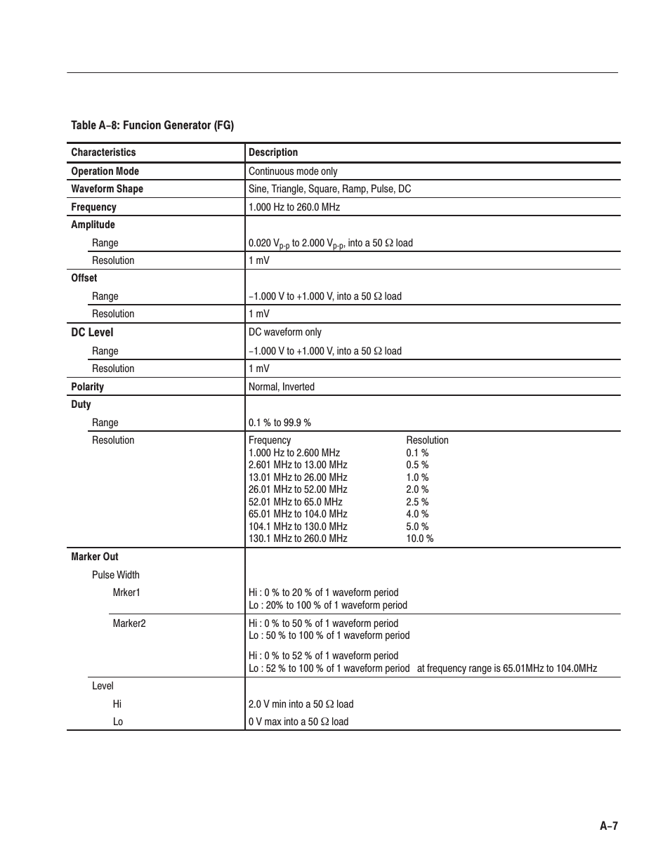 Tektronix AWG610 User Manual | Page 353 / 466