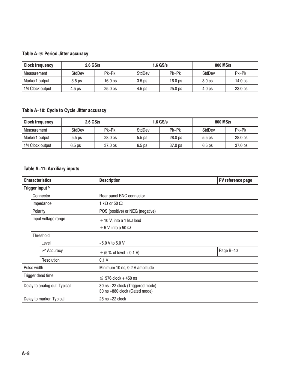 Tektronix AWG610 User Manual | Page 354 / 466