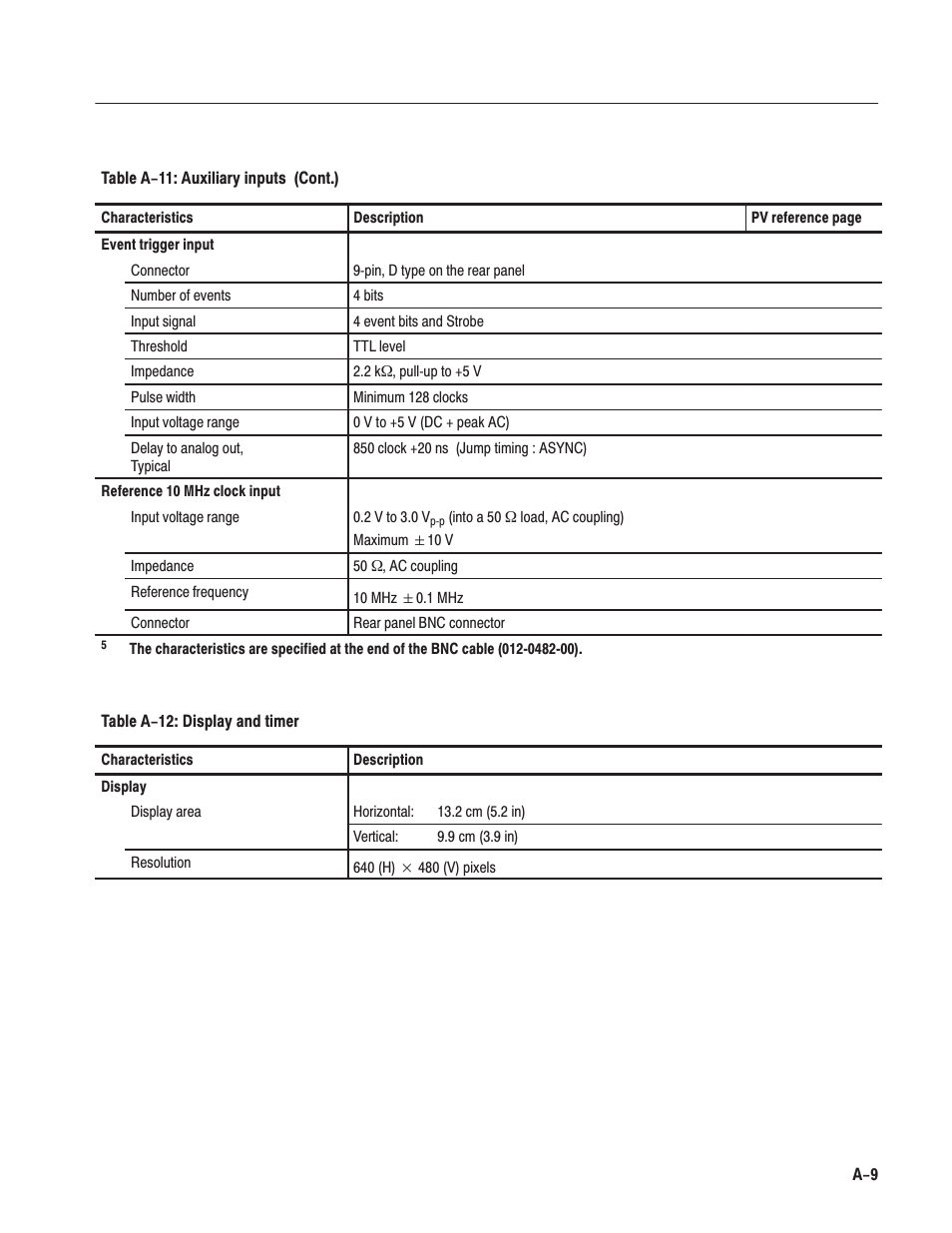 Tektronix AWG610 User Manual | Page 355 / 466