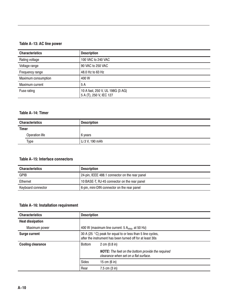 Tektronix AWG610 User Manual | Page 356 / 466