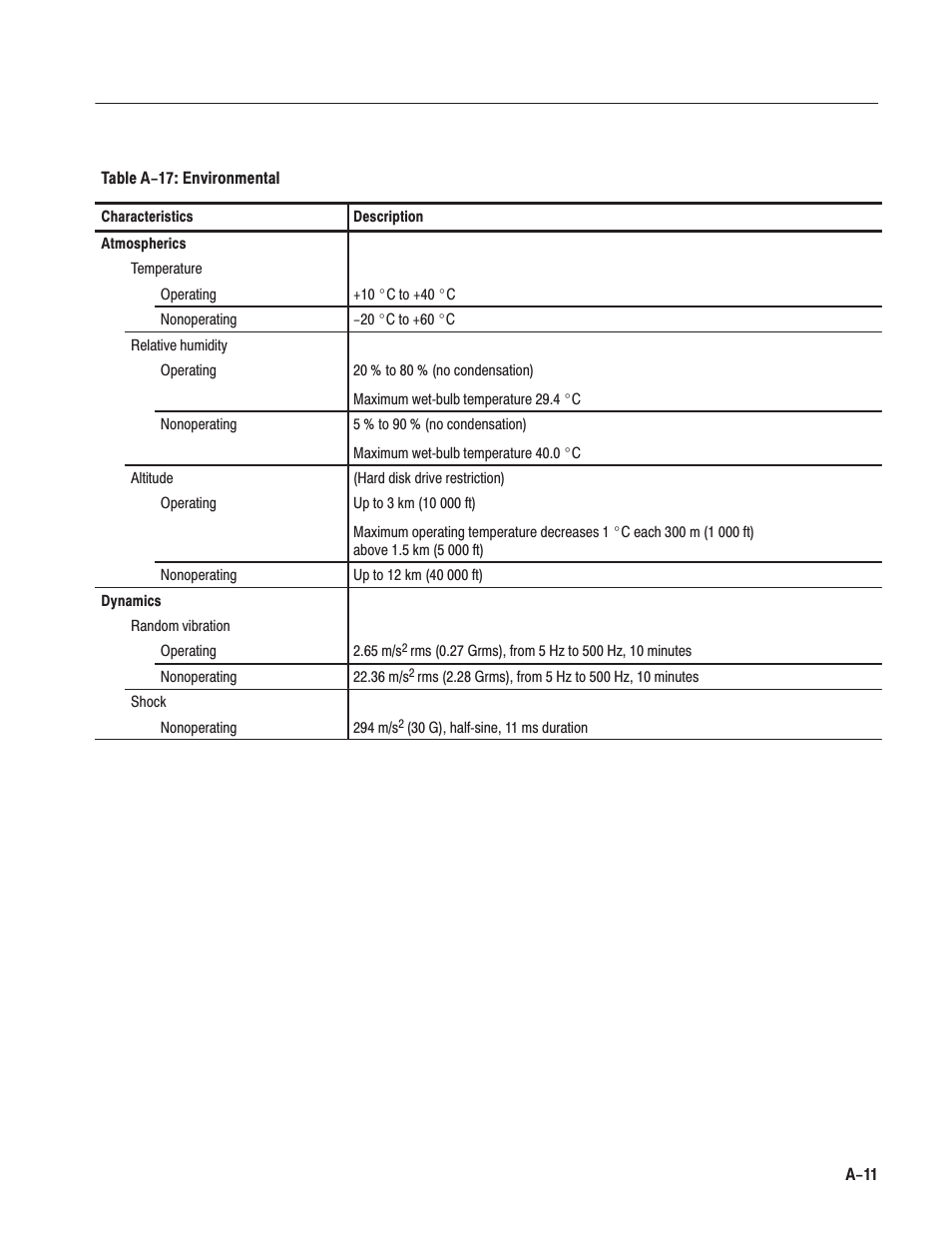Tektronix AWG610 User Manual | Page 357 / 466