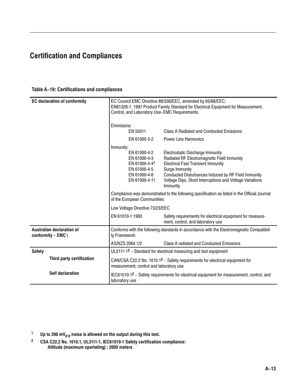 Certification and compliances | Tektronix AWG610 User Manual | Page 359 / 466