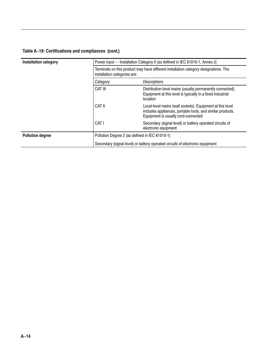 Tektronix AWG610 User Manual | Page 360 / 466