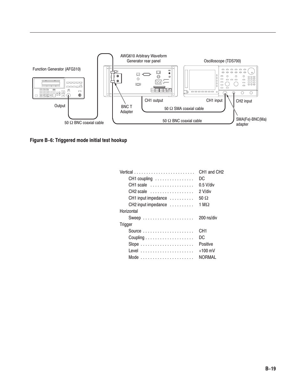 Tektronix AWG610 User Manual | Page 379 / 466